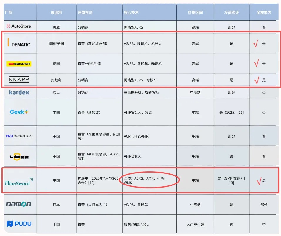 千赢国际(中国游)官方网站